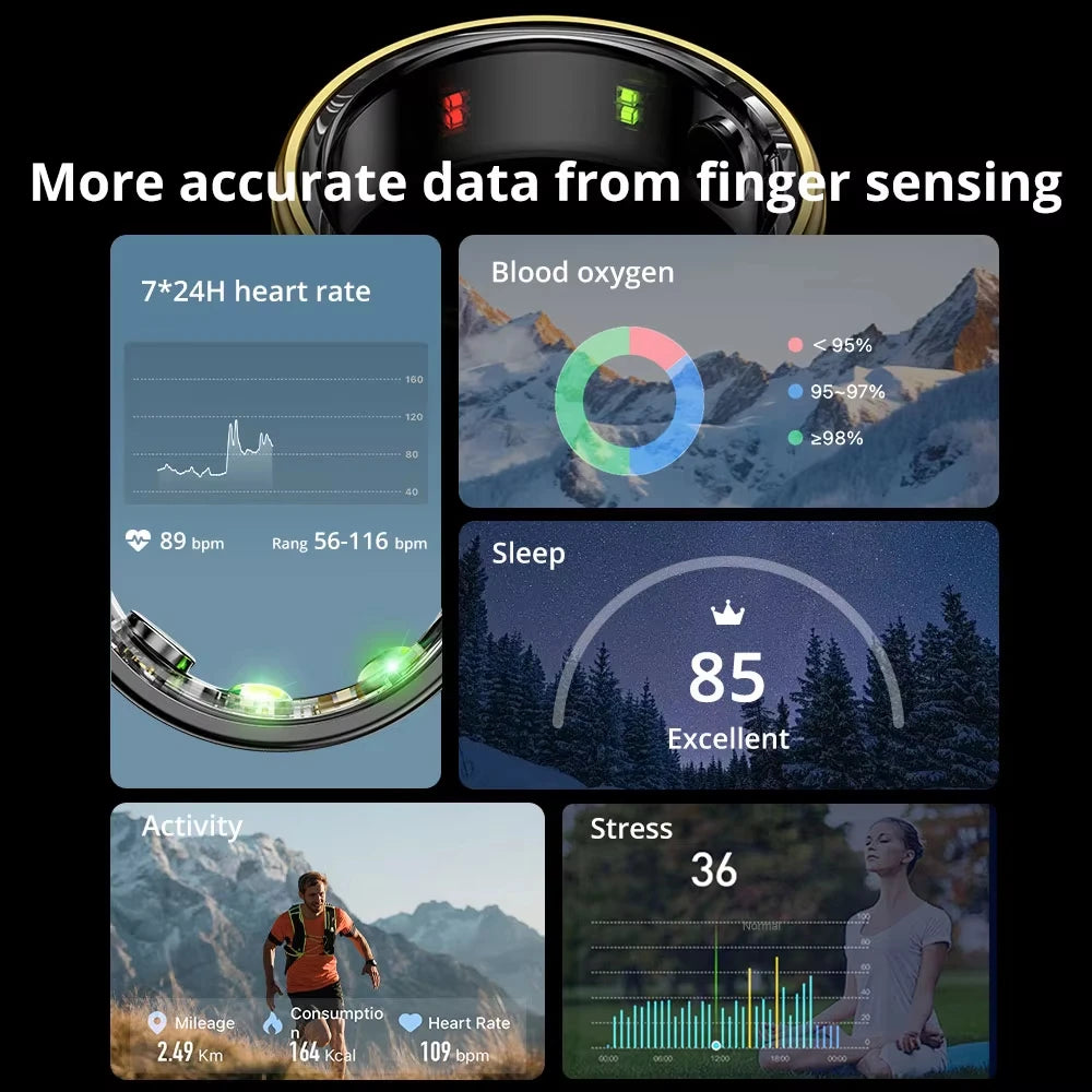 NovaBand Smart Ring