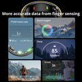 NovaBand Smart Ring